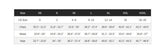 Kairi KH3 Cosplay Costume Size Chart